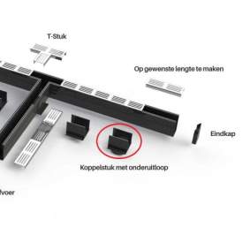 Aquadrain afvoergoot koppelstuk met 80mm afvoer 65/10
